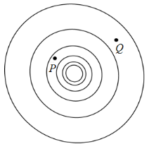 fig